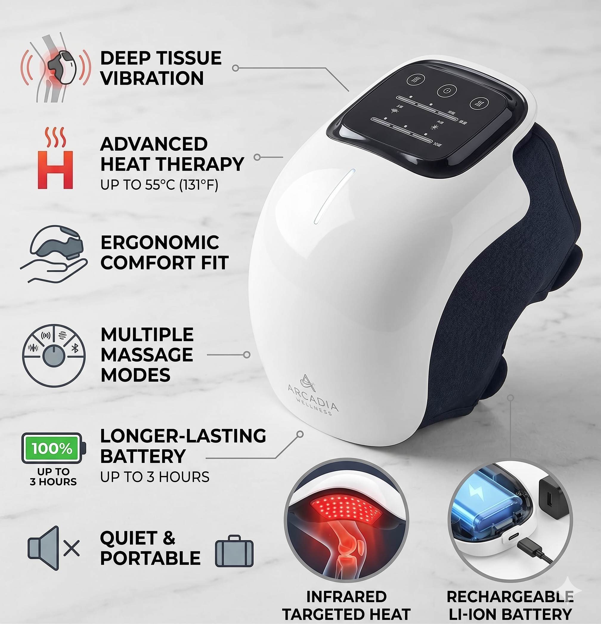 KNEE MASSAGER - Relieve Knee Pain in Minutes - From Home