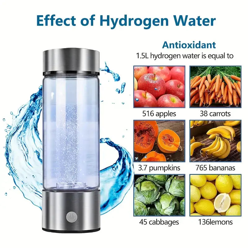 Hydrogen Glass Water Bottle