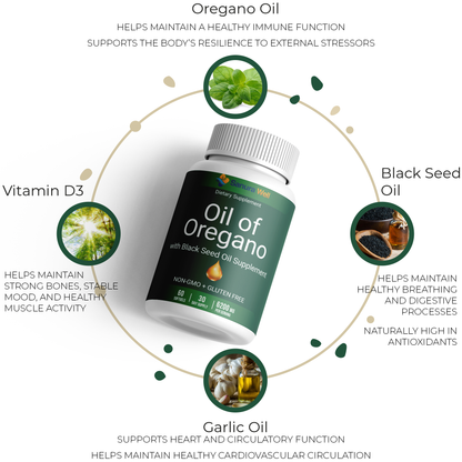Oil of Oregano with Black Seed Oil Softgels